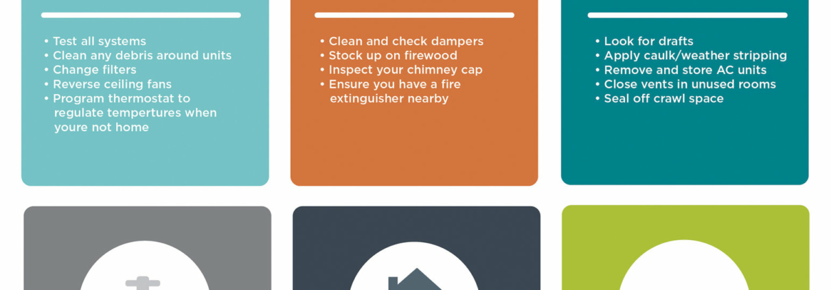 Prepping Your Home For Cold Weather